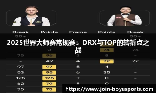 2025世界大师赛常规赛：DRX与TOP的转折点之战