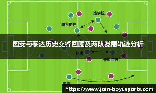 国安与泰达历史交锋回顾及两队发展轨迹分析